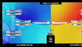 开云体育账号登录-亚冠赛程吃紧，波尔图今晨遗憾出局，震撼外界，资深球员宣示担当(4位世界冠军爆冷出局)