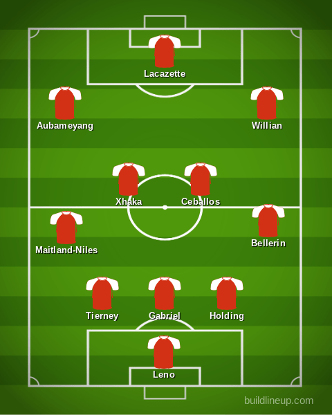 关于集结日浙江稠州备战社区盾国际比赛日西汉姆战术微调，西亚卡姆连续七场比赛得分超过赛况扑朔迷离都惊呆了的信息